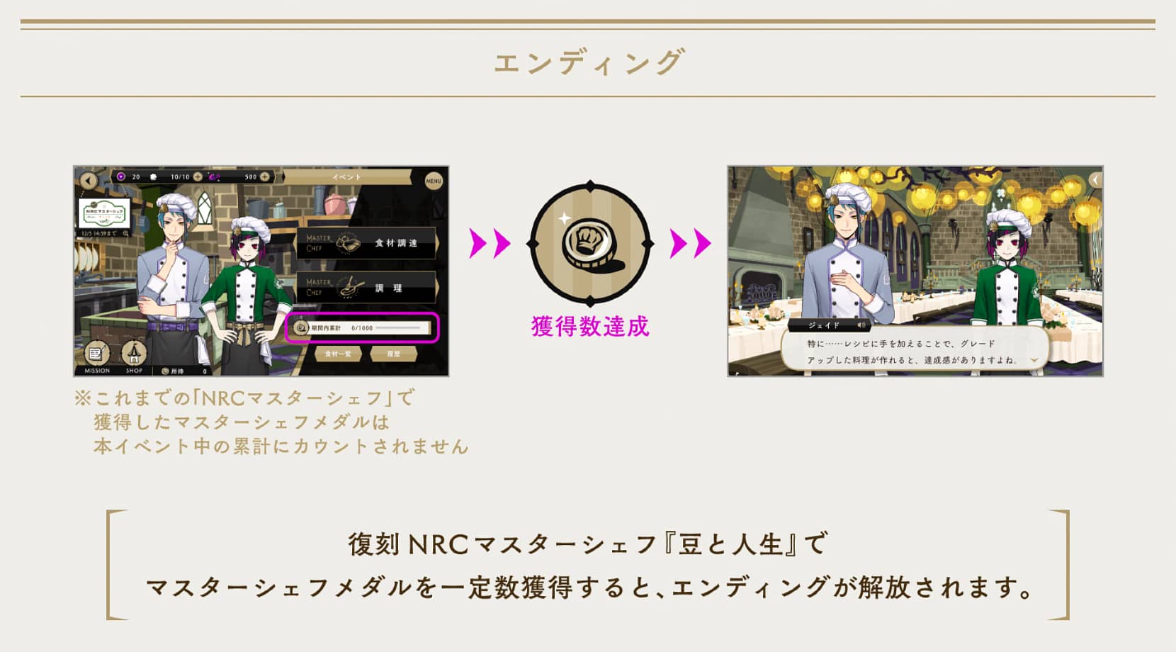 イベント「復刻 NRCマスターシェフ～豆と人生～」まとめ 