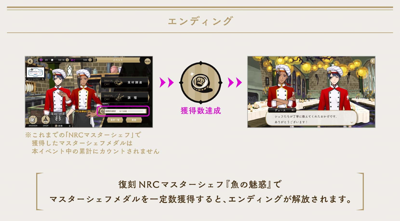 イベント「復刻 NRCマスターシェフ～魚の魅惑～」まとめ 