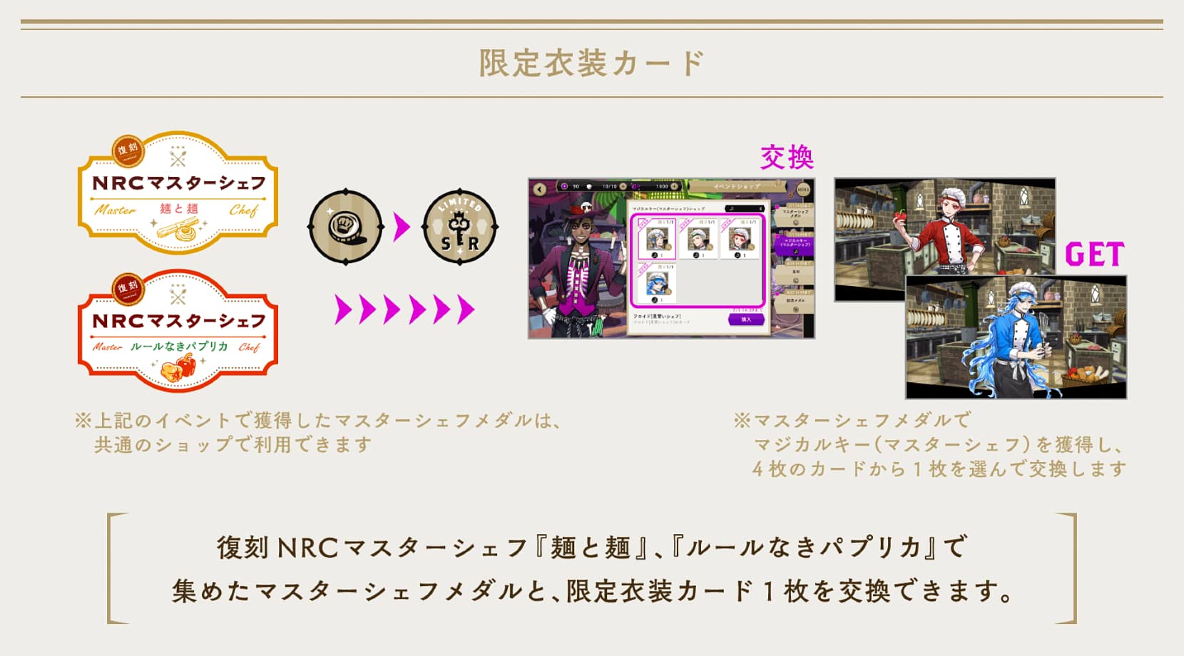イベント「復刻 NRCマスターシェフ～ルールなきパプリカ～」まとめ 